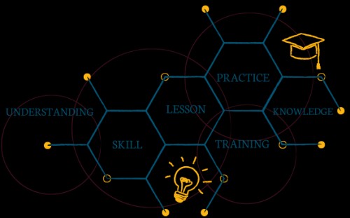 Features of Our Examination Management System